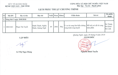 Lịch phẫu thuật chương trình tuần 5 tháng 8 năm 2018